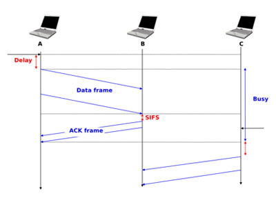 minimalismo-wifi5b